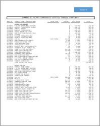 How to Transform Account Analysis Statements Into Analytics