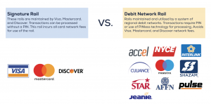 Signature debit rails vs. true debit rail