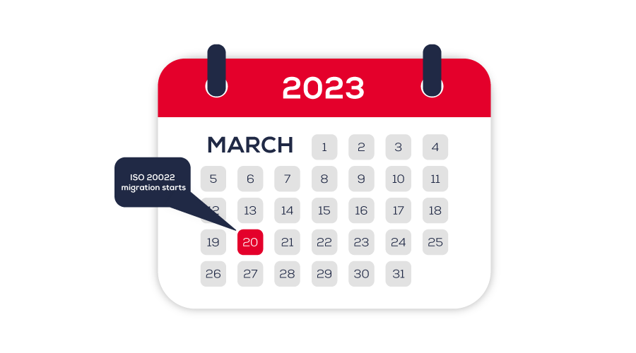 The-new-ISO-20022-timeline-calendar-graphic