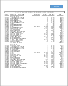 page 2 of sample account analysis statement